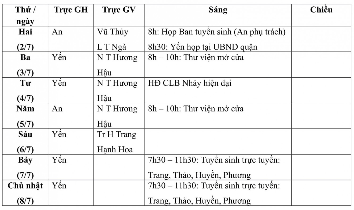 lctt1