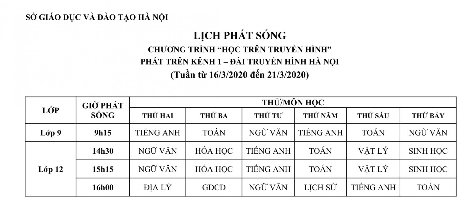 1 Đài PT TH LỊCH PHÁT SONG TRÊN HTV KÊNH 1 VÀ KÊNH 2 Dành cho cả 3 cấp học (1) 1