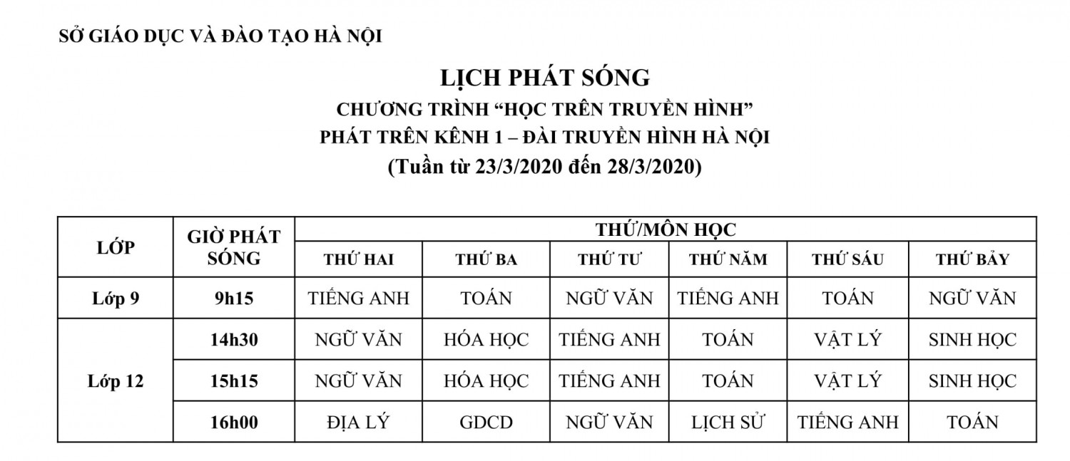 1 Đài PT TH LỊCH PHÁT SONG TRÊN HTV KÊNH 1 VÀ KÊNH 2 Dành cho cả 3 cấp học (1) 3