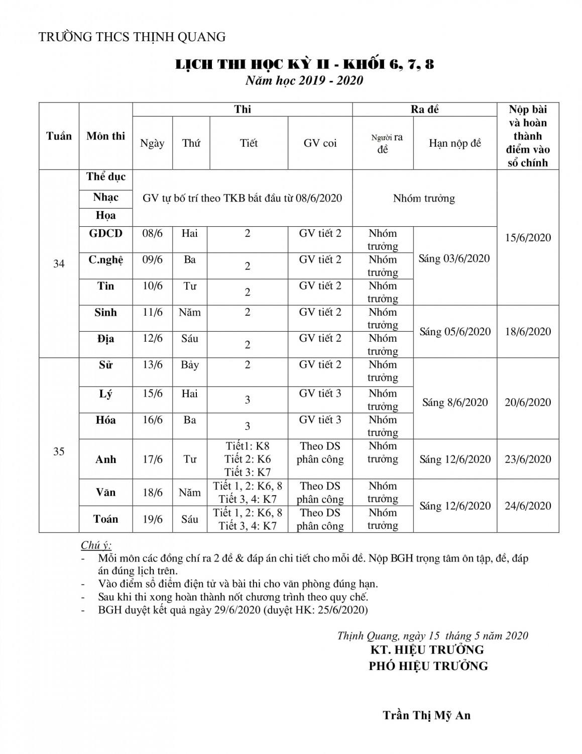 LỊCH THI HK II LOP 6,7,8 1